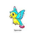 Suncatcher Window Deco Kit - Feathery Birds - Sparrow