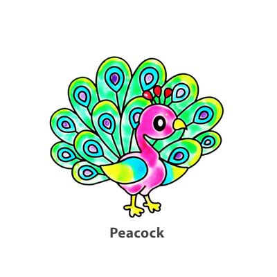 Suncatcher Window Deco Kit - Feathery Birds - Peacock
